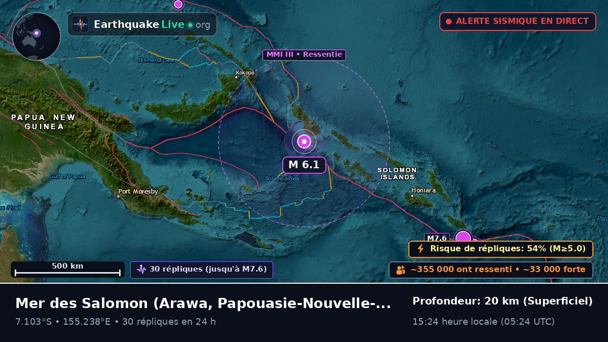 Mer des Salomon (Papouasie-Nouvelle-Guinée)