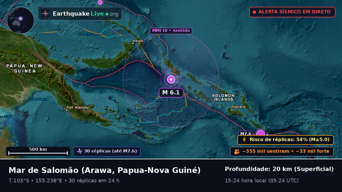 Mar de Salomão (Papua-Nova Guiné)