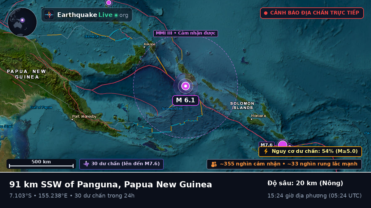 Biển Solomon (Papua New Guinea)