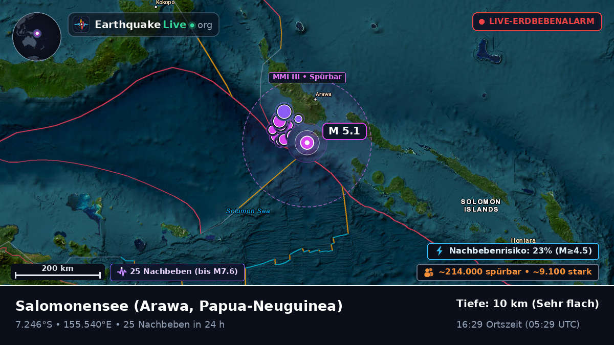 Salomonensee (Papua-Neuguinea)