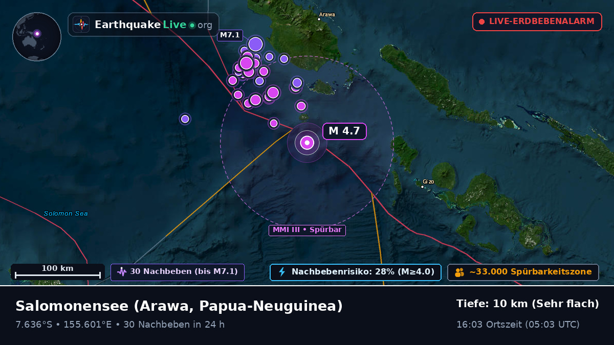 Salomonensee (Papua-Neuguinea)