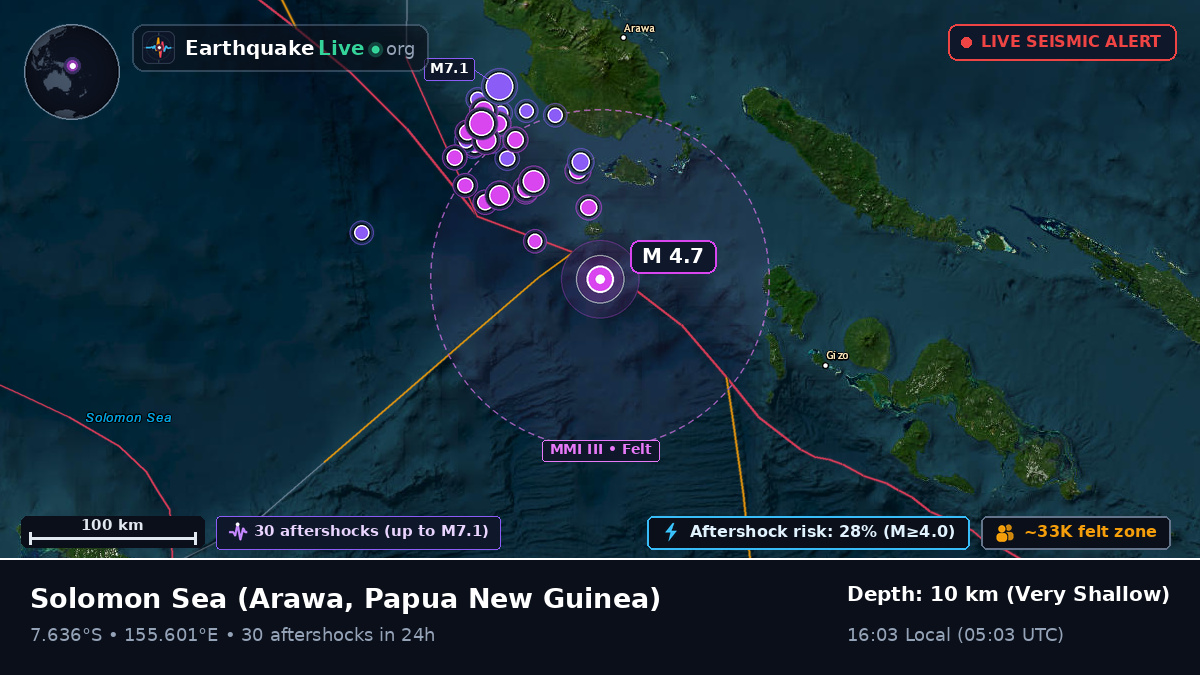 Solomon Sea (Papua New Guinea)