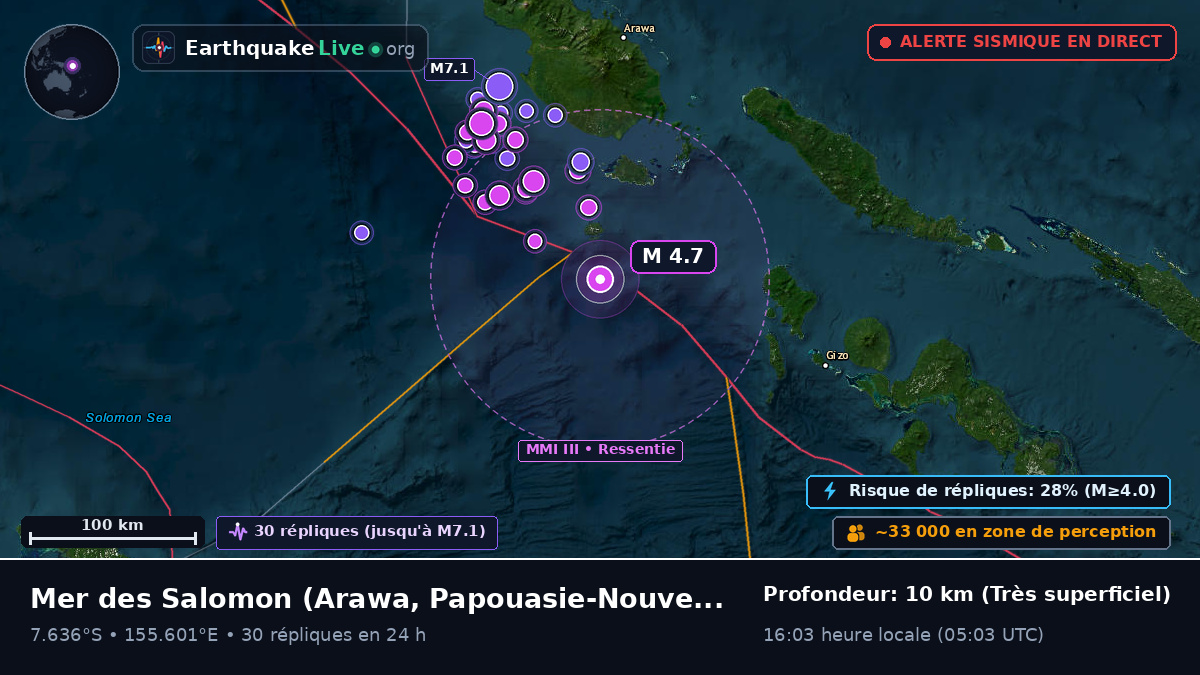 Mer des Salomon (Papouasie-Nouvelle-Guinée)
