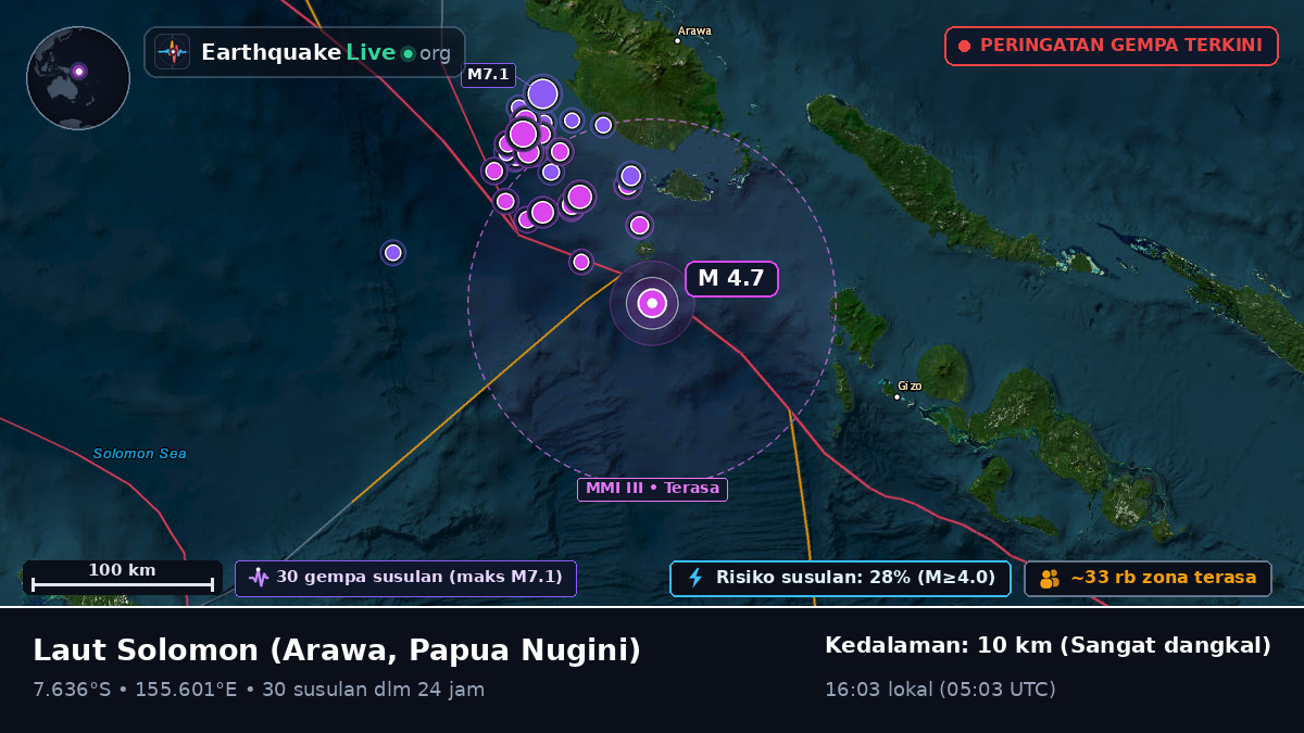 Laut Solomon (Papua Nugini)