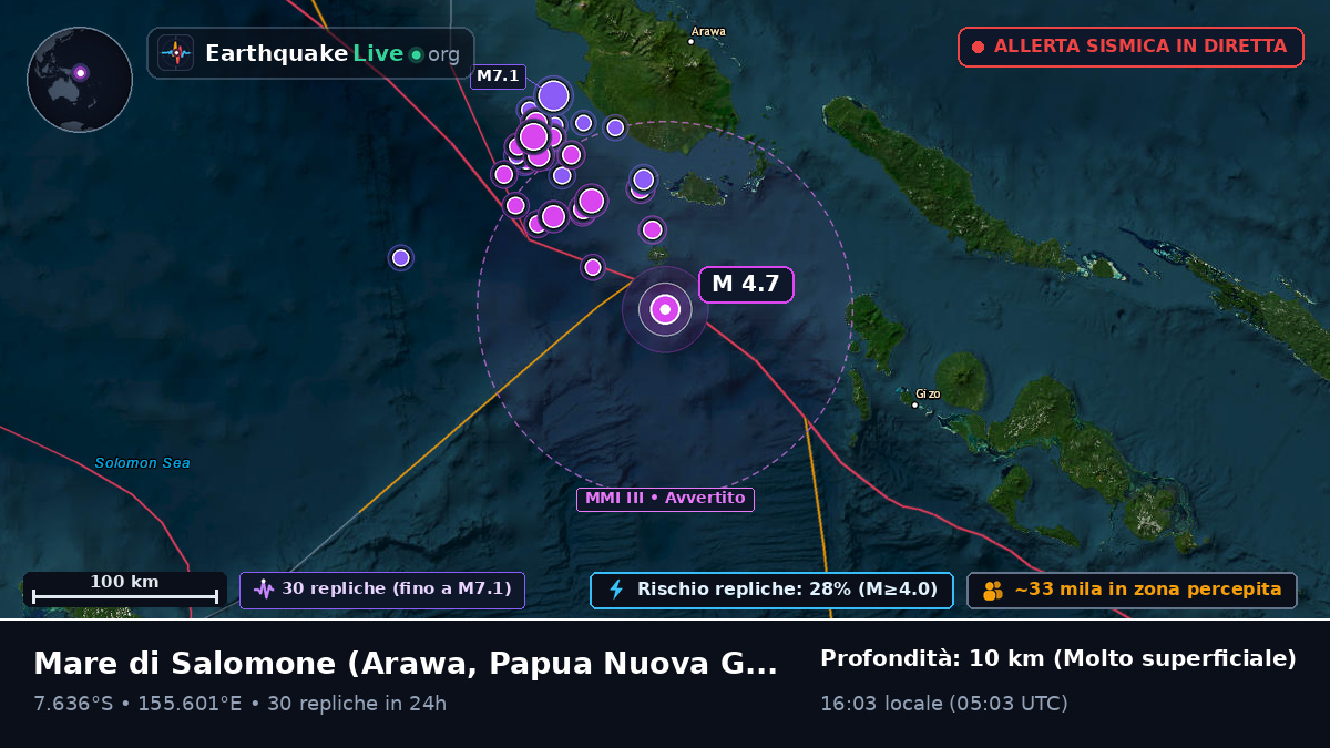 Mare di Salomone (Papua Nuova Guinea)