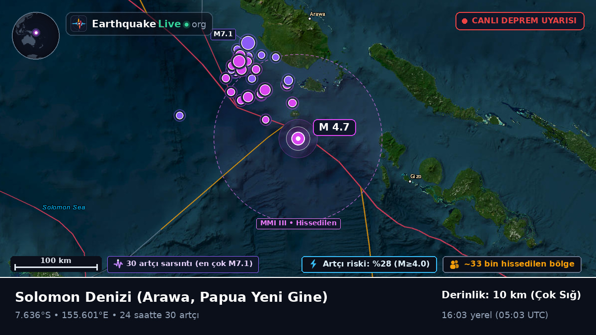 Solomon Denizi (Papua Yeni Gine)