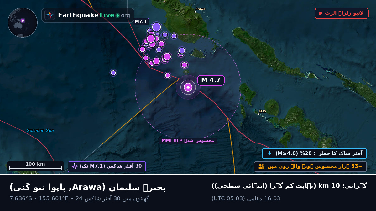 بحیرہ سلیمان (پاپوا نیو گنی)