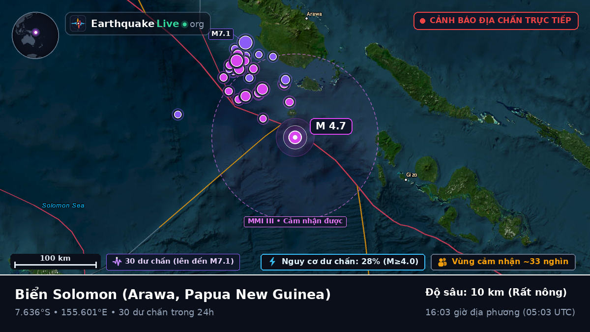 Biển Solomon (Papua New Guinea)