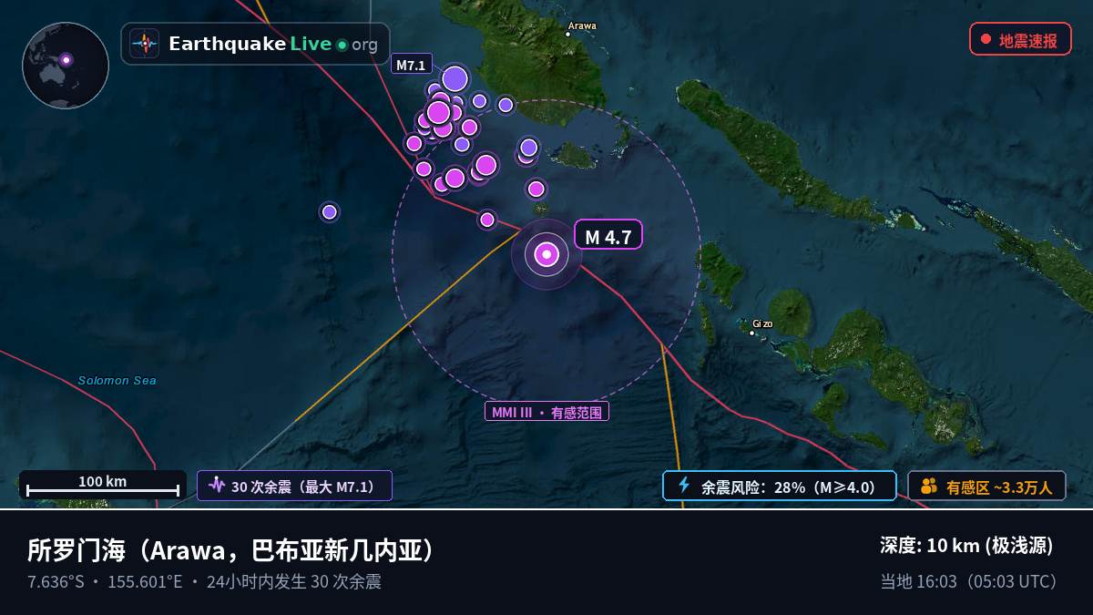 所罗门海 (巴布亚新几内亚)