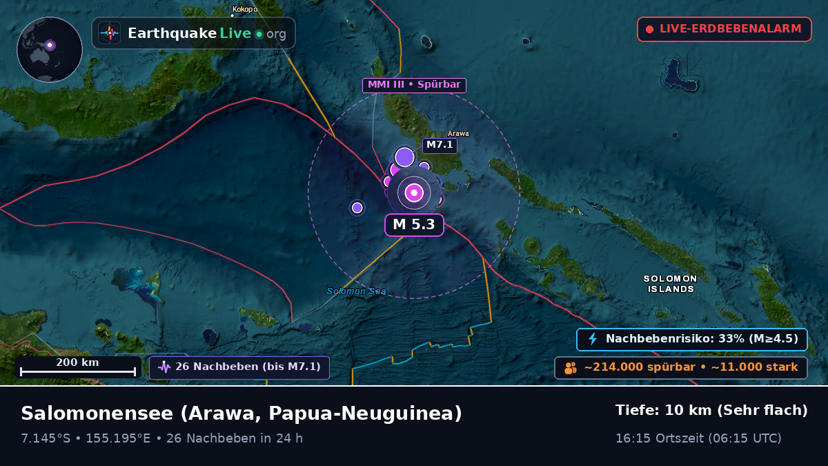 Salomonensee (Papua-Neuguinea)