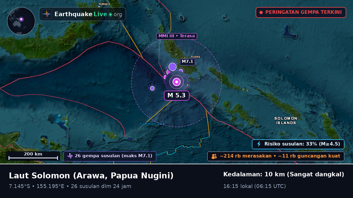 Laut Solomon (Papua Nugini)