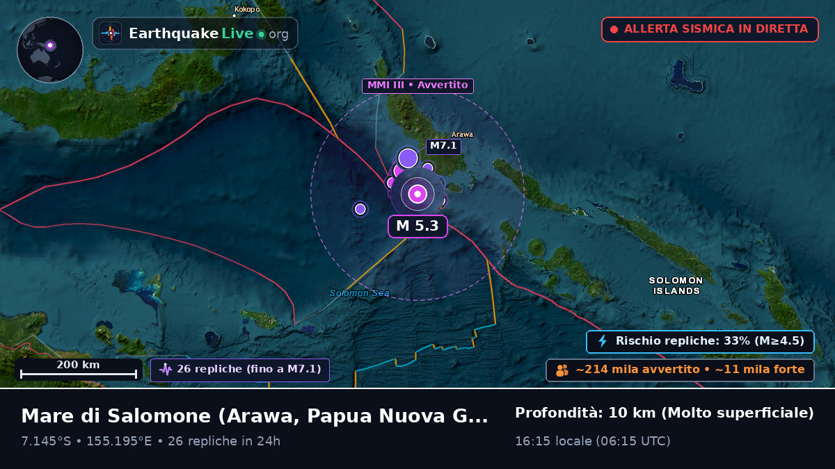 Mare di Salomone (Papua Nuova Guinea)