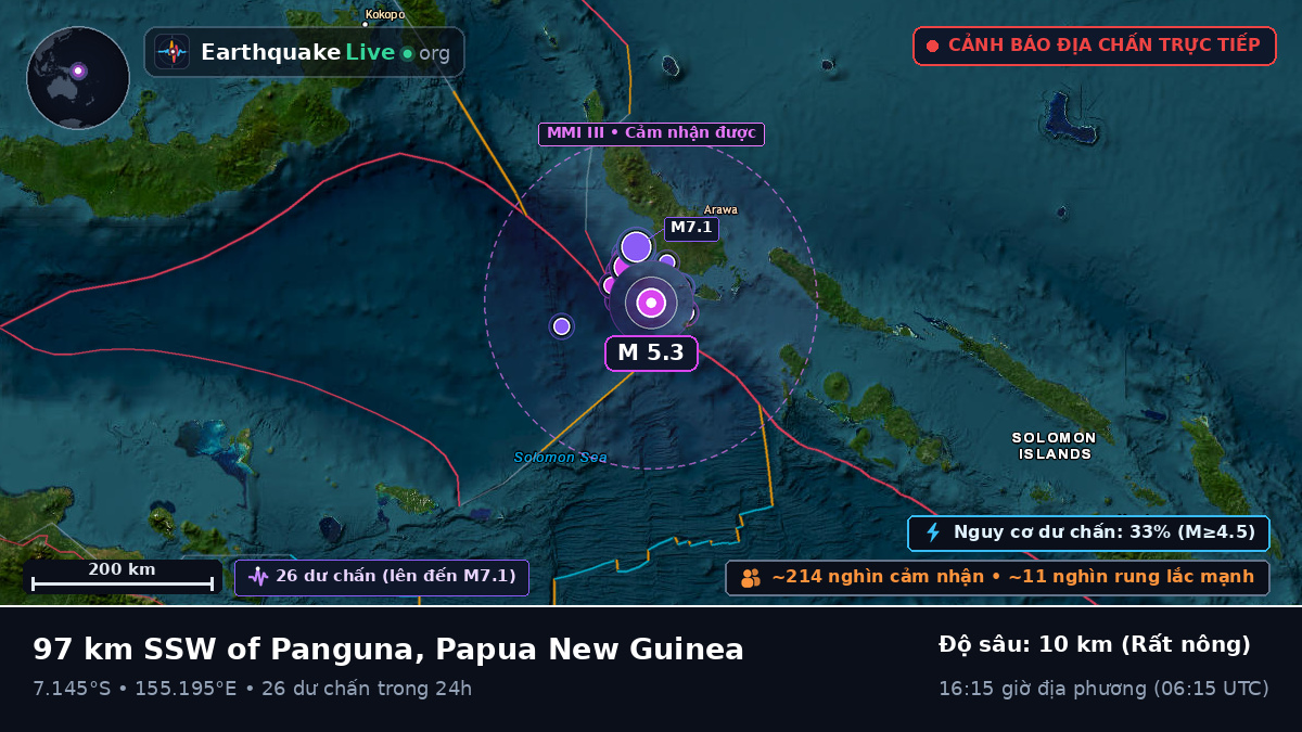 Biển Solomon (Papua New Guinea)