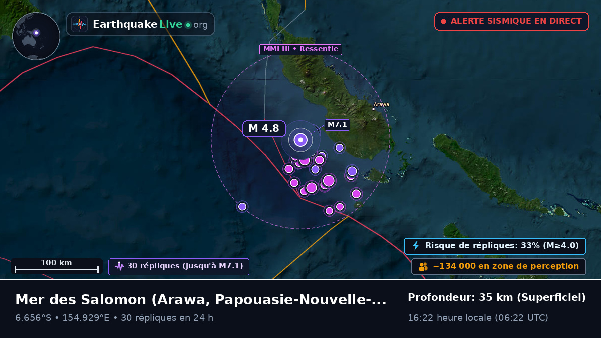 Mer des Salomon (Papouasie-Nouvelle-Guinée)