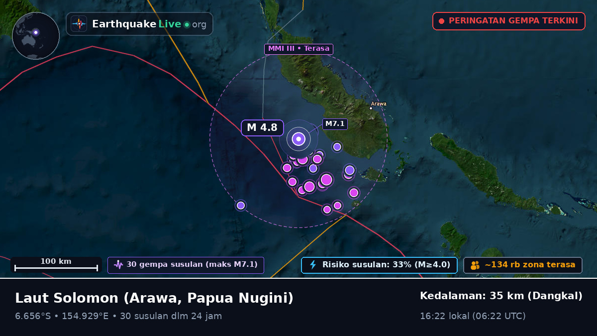 Laut Solomon (Papua Nugini)