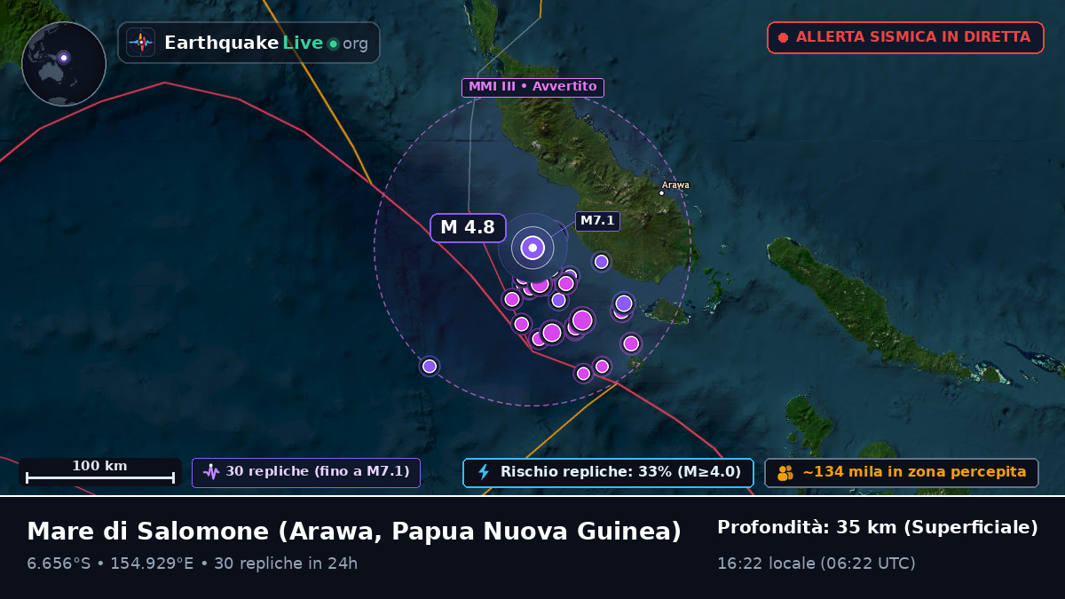 Mare di Salomone (Papua Nuova Guinea)