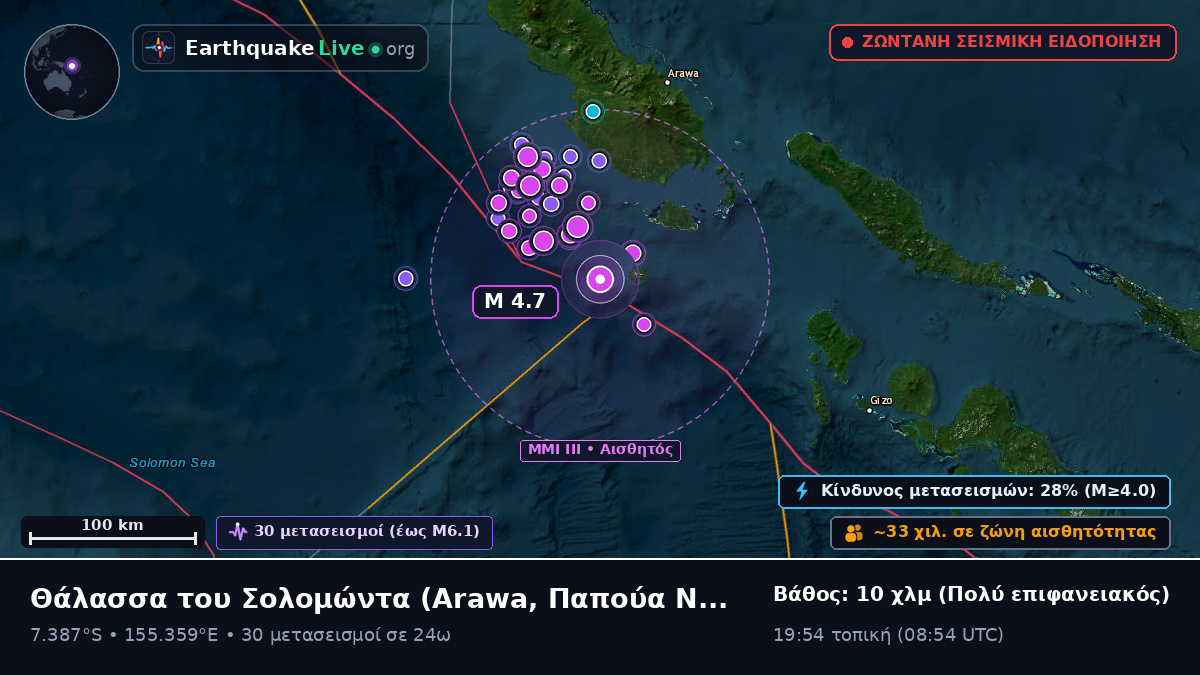 Θάλασσα του Σολομώντα (Παπούα Νέα Γουινέα)