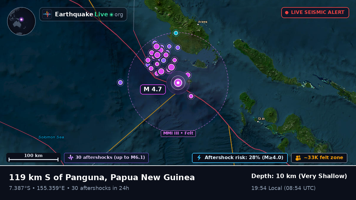 Solomon Sea (Papua New Guinea)