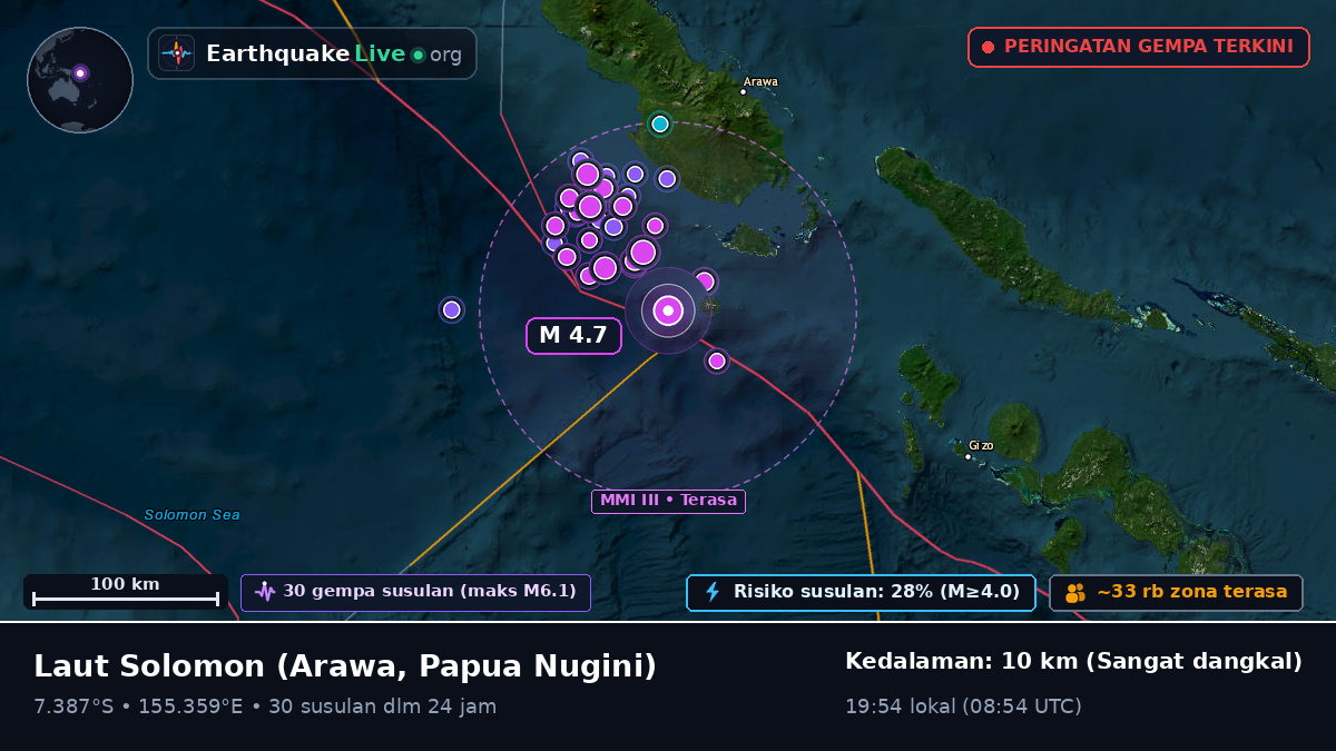 Laut Solomon (Papua Nugini)