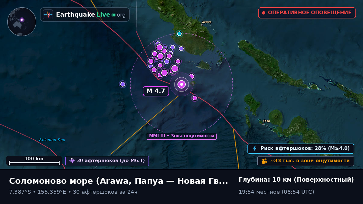 Соломоново море (Папуа — Новая Гвинея)
