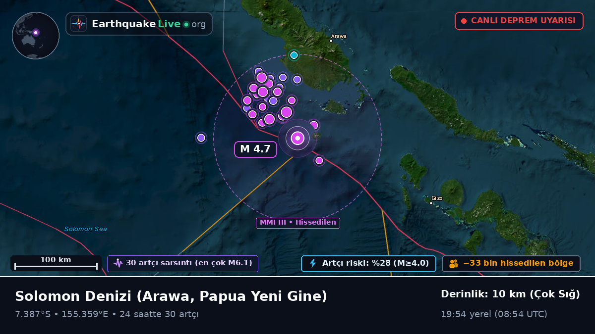 Solomon Denizi (Papua Yeni Gine)