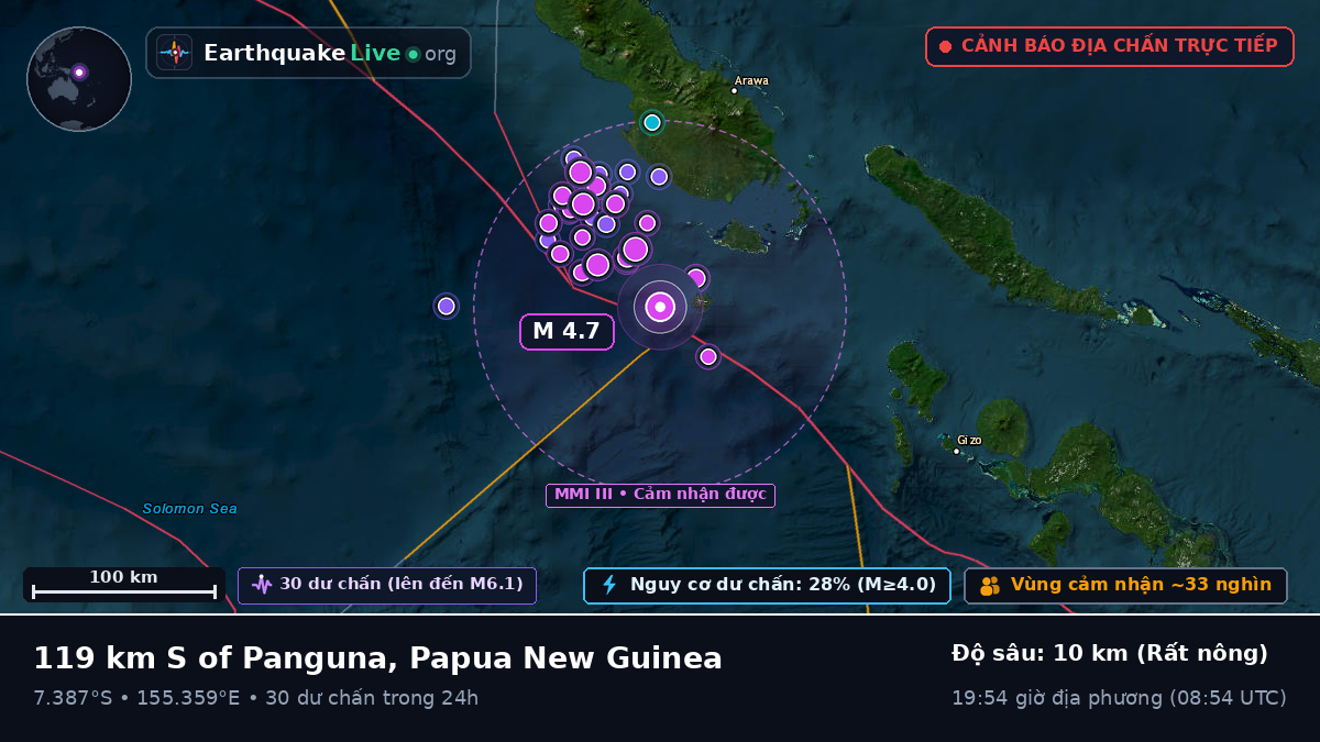 Biển Solomon (Papua New Guinea)