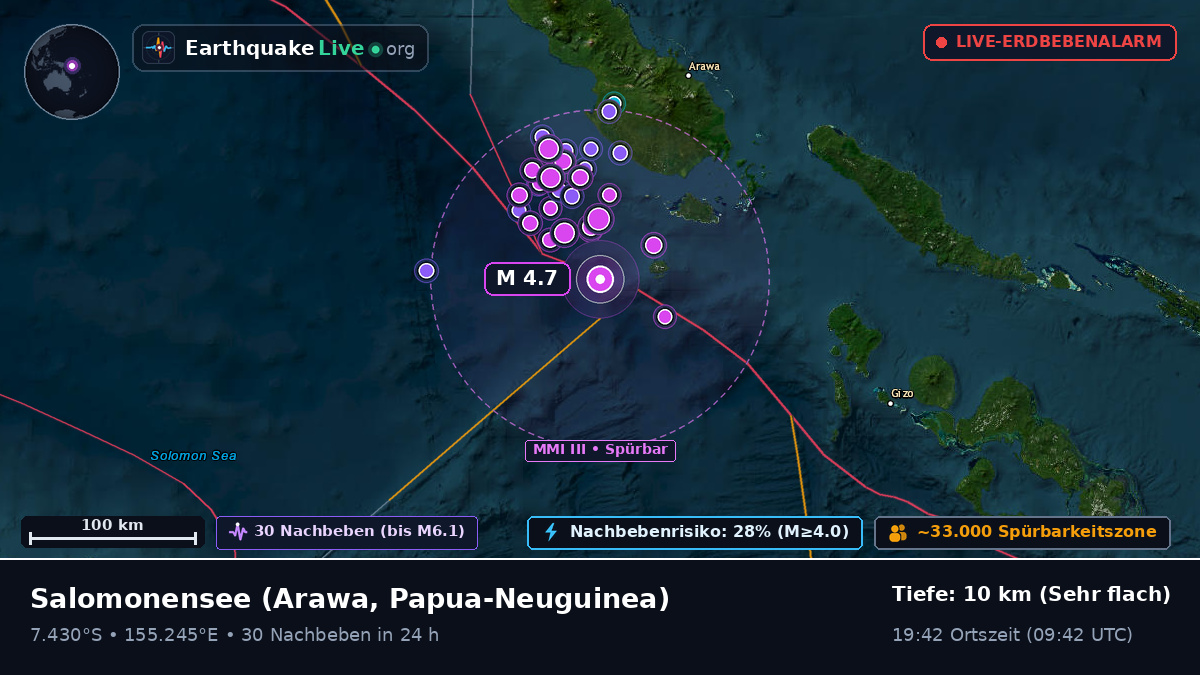 Salomonensee (Papua-Neuguinea)