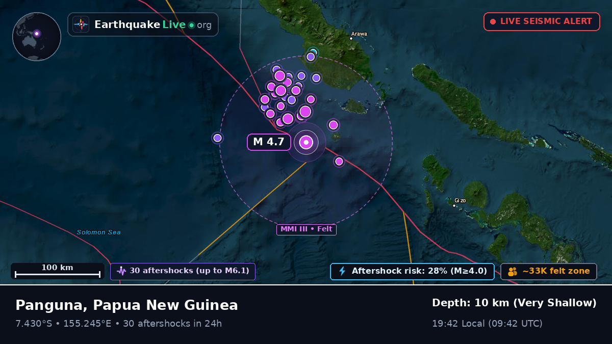 Solomon Sea (Papua New Guinea)
