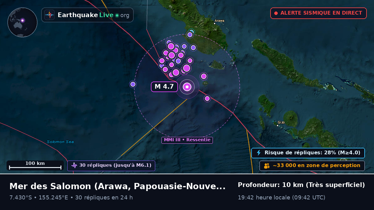 Mer des Salomon (Papouasie-Nouvelle-Guinée)