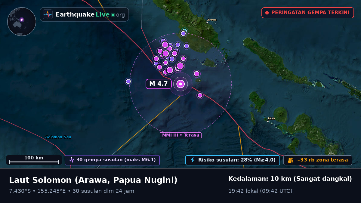 Laut Solomon (Papua Nugini)