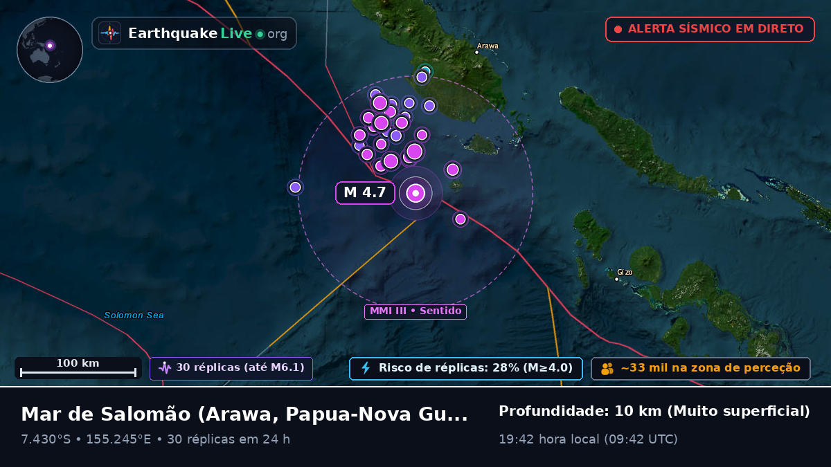 Mar de Salomão (Papua-Nova Guiné)