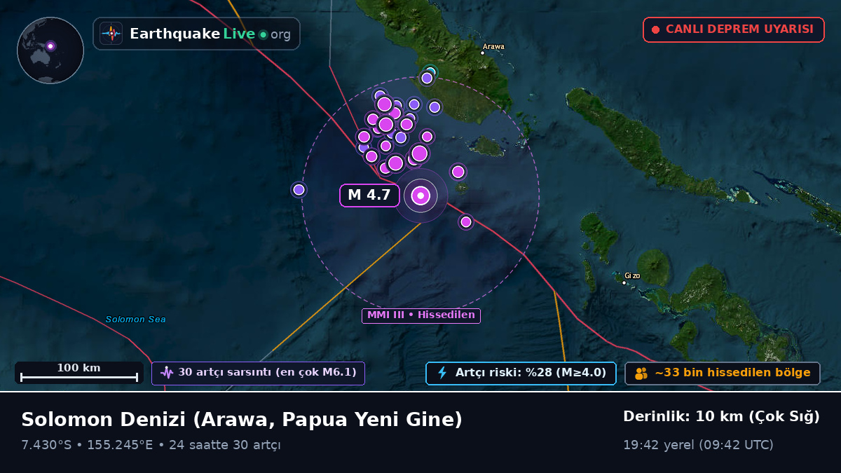 Solomon Denizi (Papua Yeni Gine)