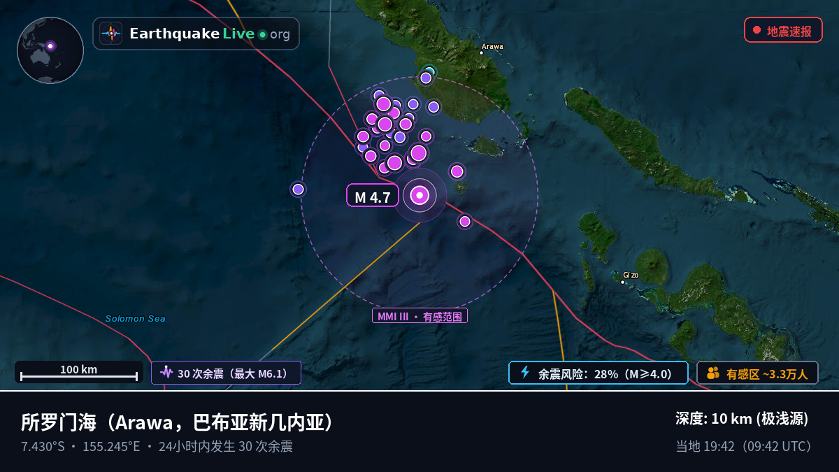所罗门海 (巴布亚新几内亚)