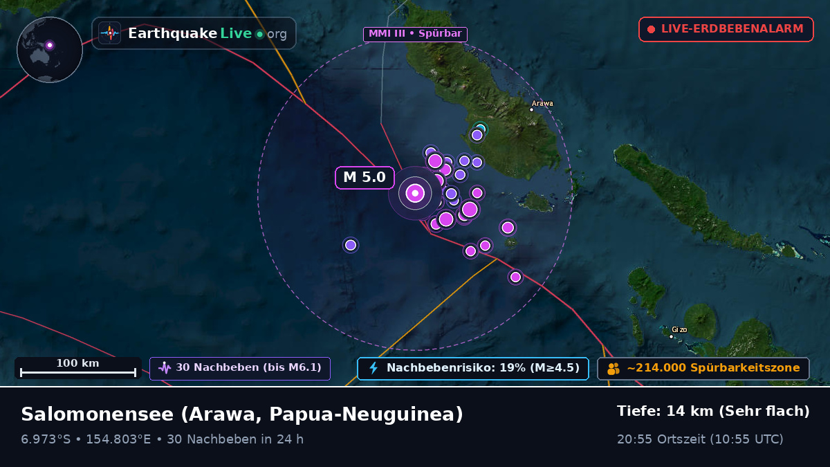 Salomonensee (Papua-Neuguinea)