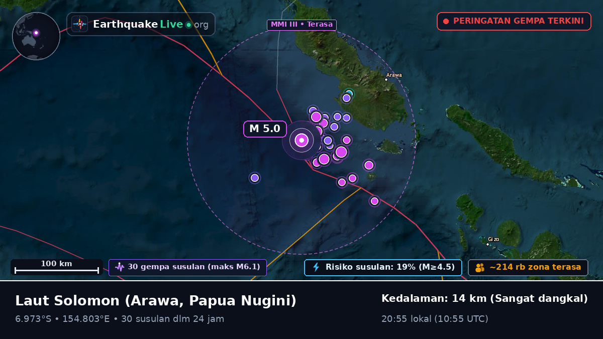 Laut Solomon (Papua Nugini)