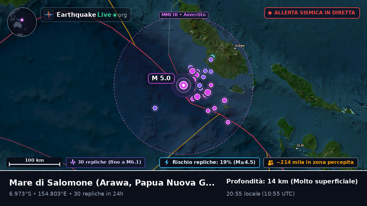 Mare di Salomone (Papua Nuova Guinea)