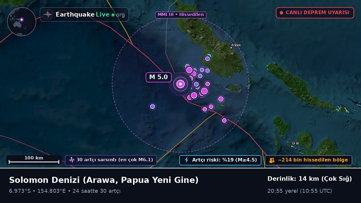 Solomon Denizi (Papua Yeni Gine)