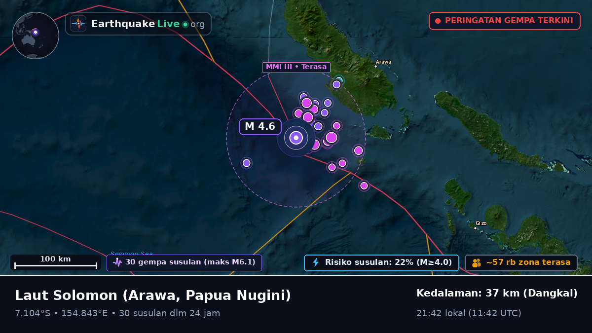Laut Solomon (Papua Nugini)