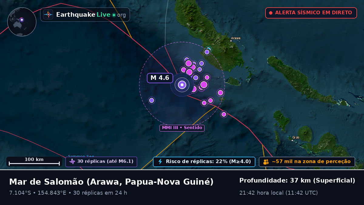 Mar de Salomão (Papua-Nova Guiné)