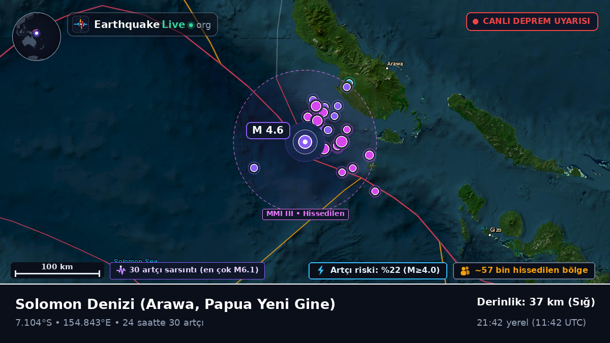Solomon Denizi (Papua Yeni Gine)