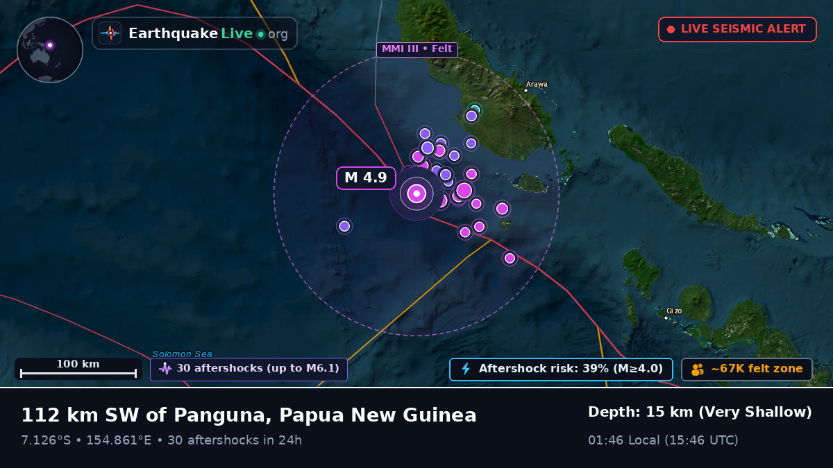 Solomon Sea (Papua New Guinea)