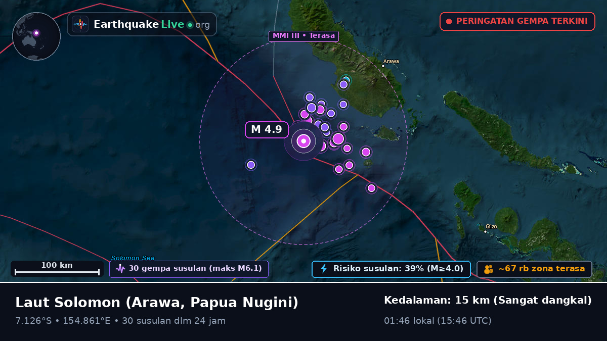 Laut Solomon (Papua Nugini)