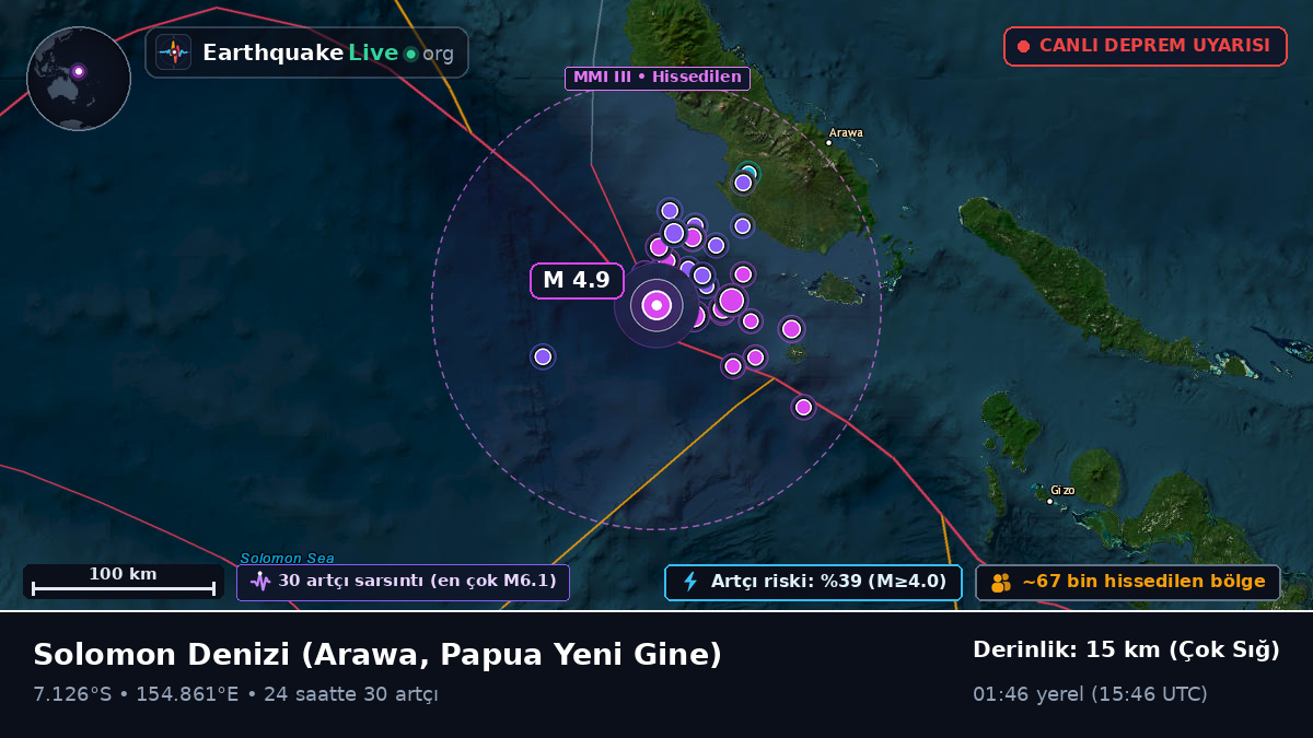 Solomon Denizi (Papua Yeni Gine)