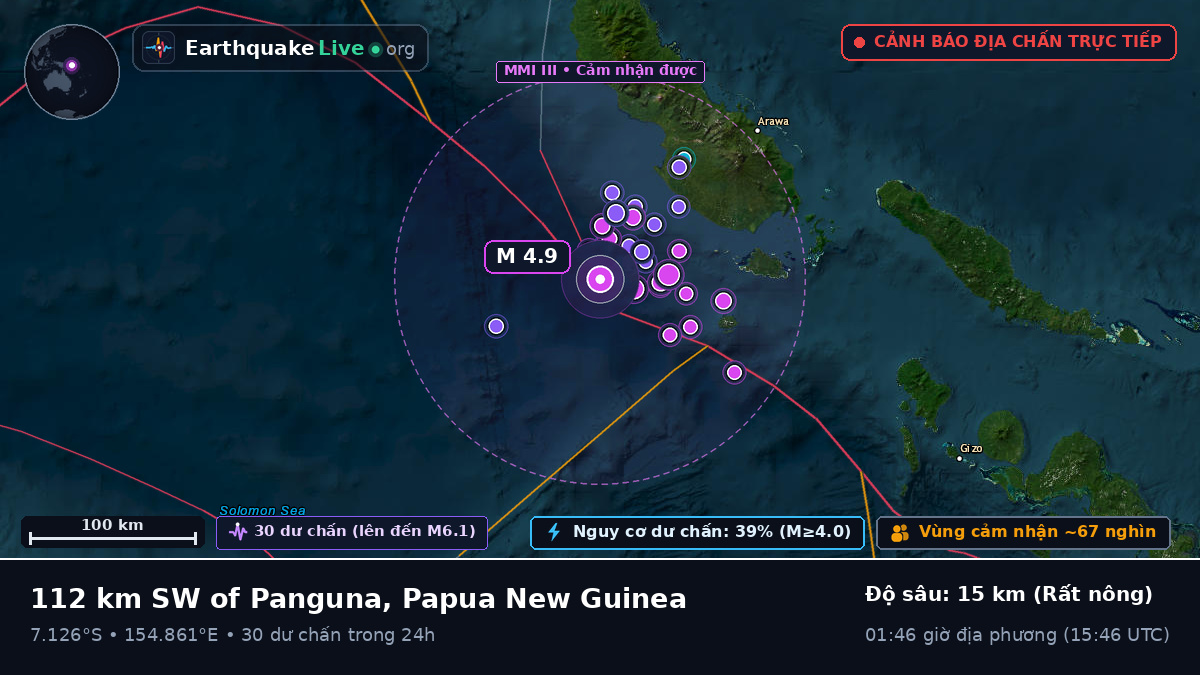 Biển Solomon (Papua New Guinea)