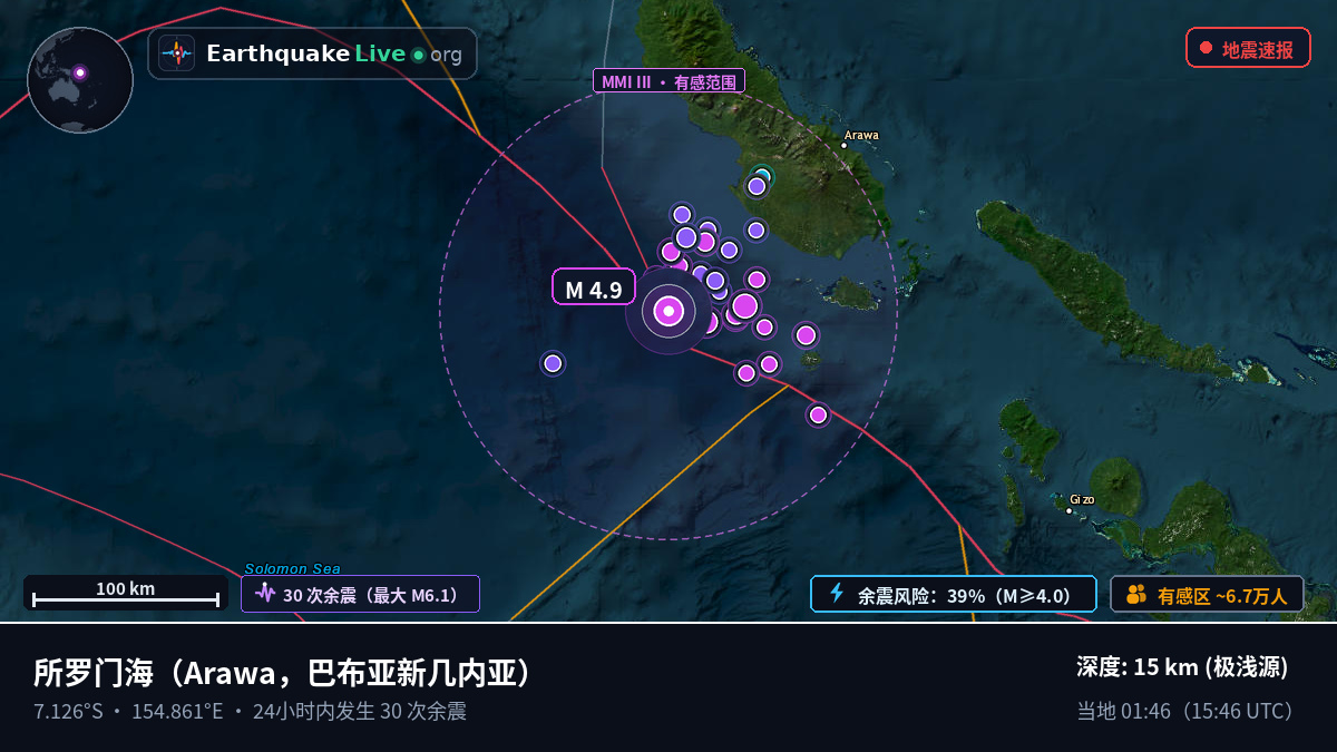 所罗门海 (巴布亚新几内亚)