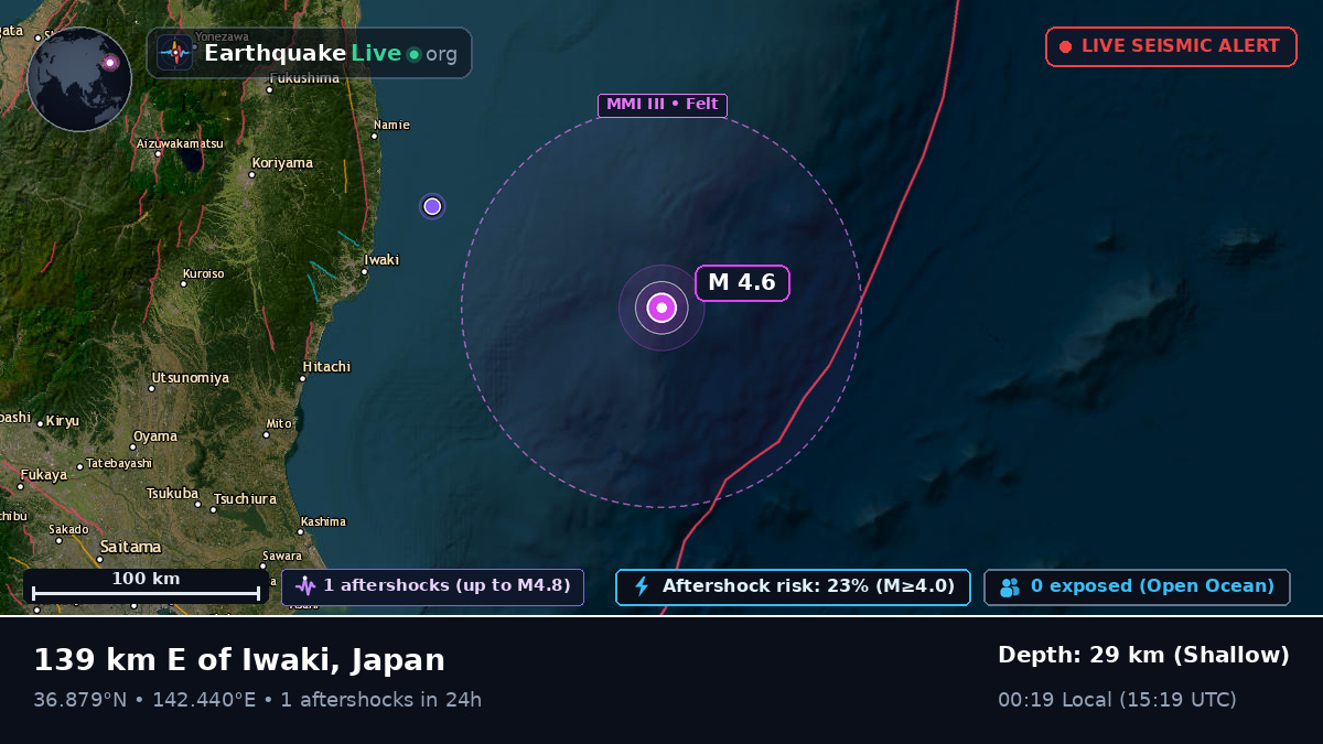 Off the coast of Iwaki, Japan