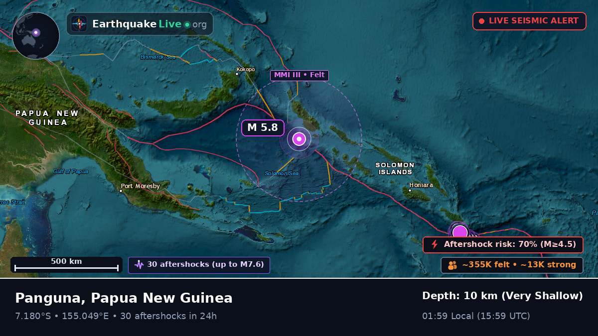 Solomon Sea (Papua New Guinea)