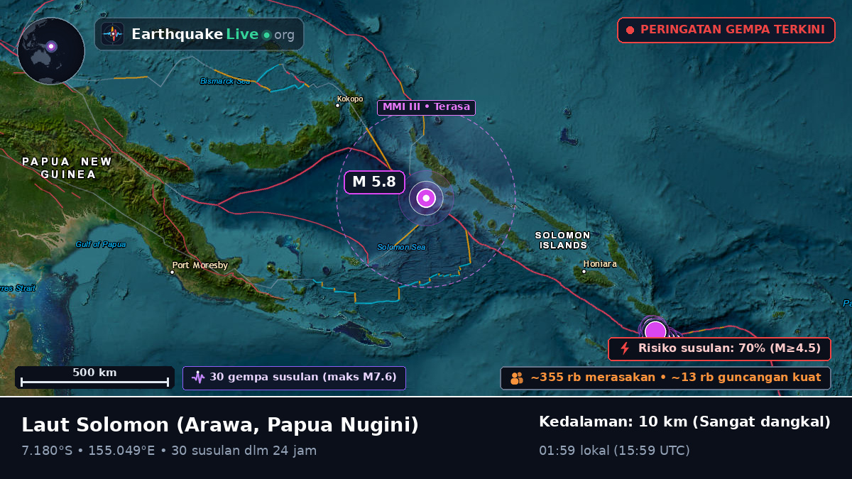 Laut Solomon (Papua Nugini)