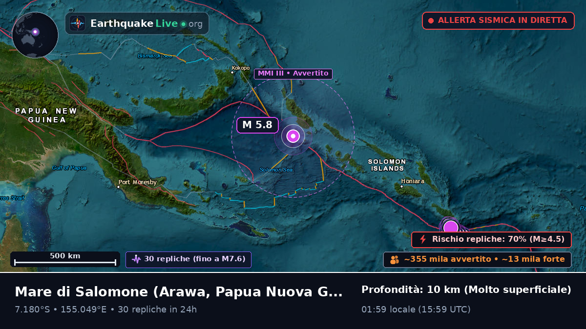 Mare di Salomone (Papua Nuova Guinea)