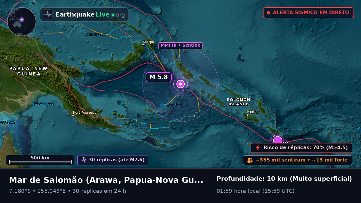 Mar de Salomão (Papua-Nova Guiné)